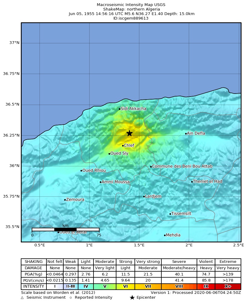 USGS ShakeMap: estimated shaking intensity around the epicenter