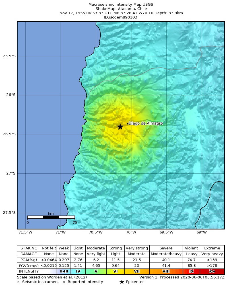 USGS ShakeMap: estimated shaking intensity around the epicenter