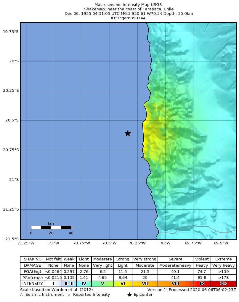 USGS ShakeMap: estimated shaking intensity around the epicenter