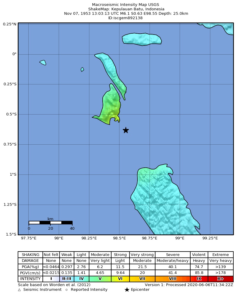 USGS ShakeMap: estimated shaking intensity around the epicenter