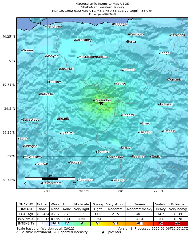USGS ShakeMap: estimated shaking intensity around the epicenter
