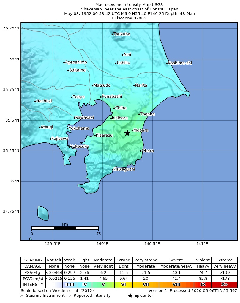 USGS ShakeMap: estimated shaking intensity around the epicenter