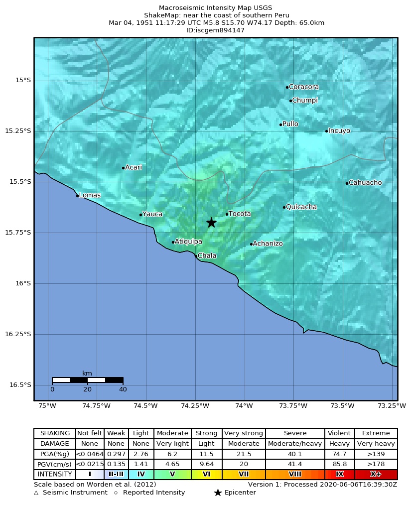 USGS ShakeMap: estimated shaking intensity around the epicenter