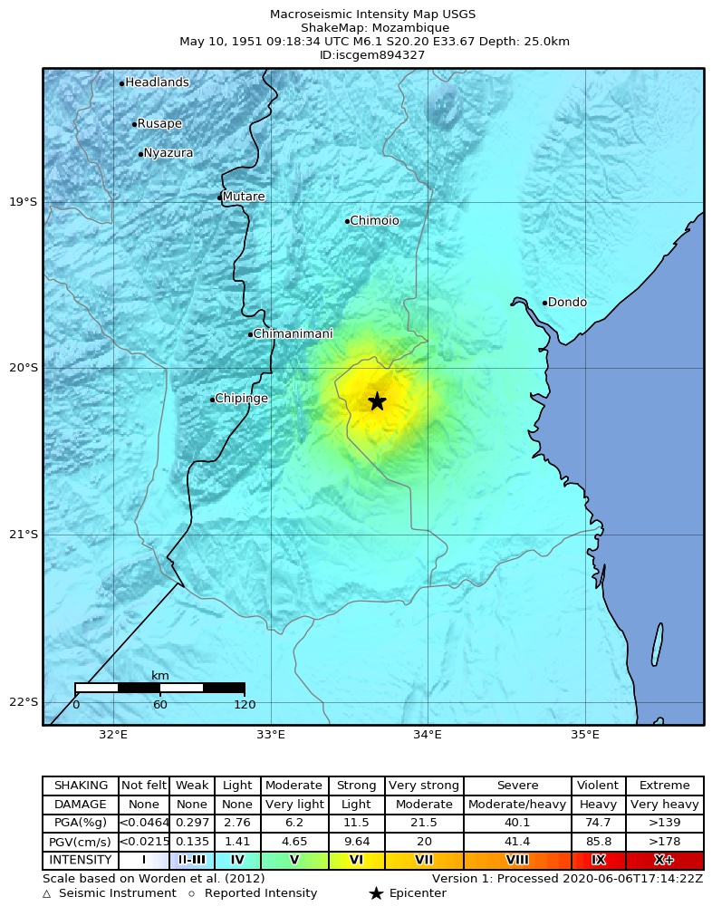 USGS ShakeMap: estimated shaking intensity around the epicenter