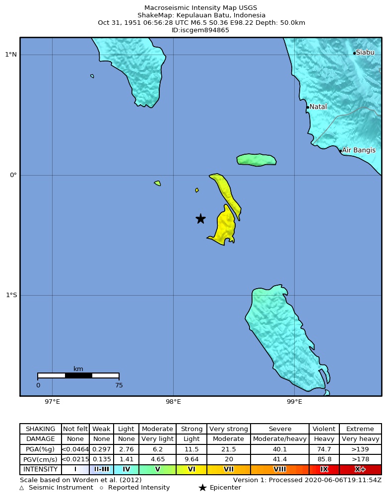USGS ShakeMap: estimated shaking intensity around the epicenter
