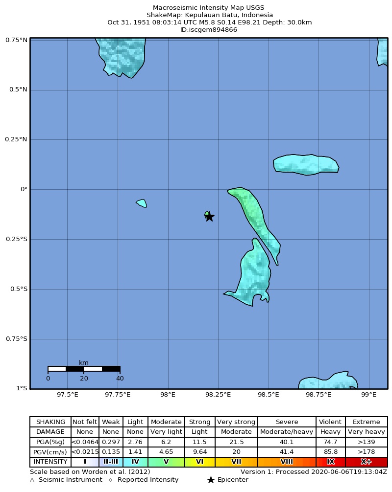 USGS ShakeMap: estimated shaking intensity around the epicenter