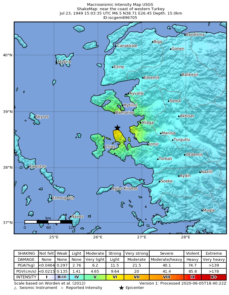 USGS ShakeMap: estimated shaking intensity around the epicenter