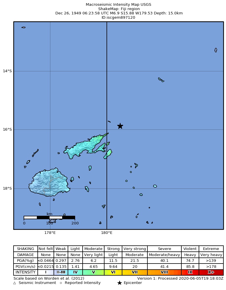 USGS ShakeMap: estimated shaking intensity around the epicenter