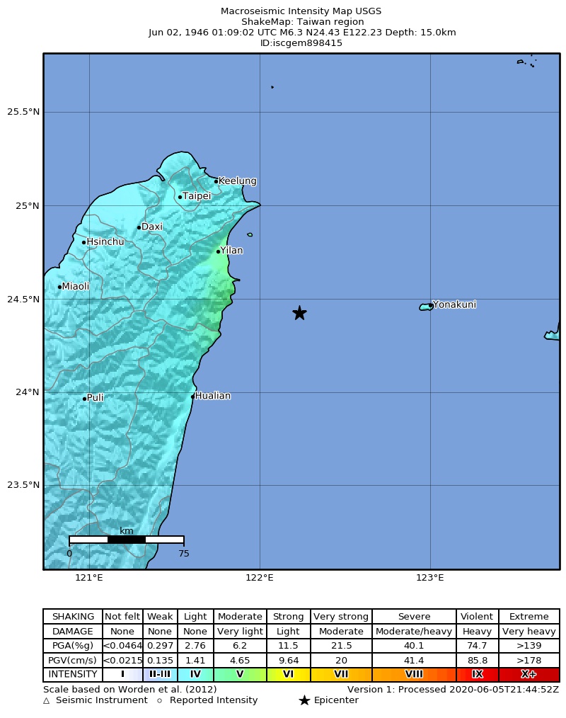 USGS ShakeMap: estimated shaking intensity around the epicenter