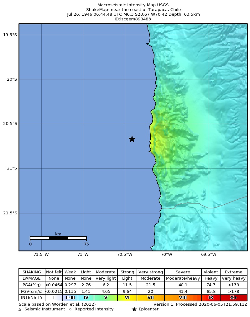 USGS ShakeMap: estimated shaking intensity around the epicenter