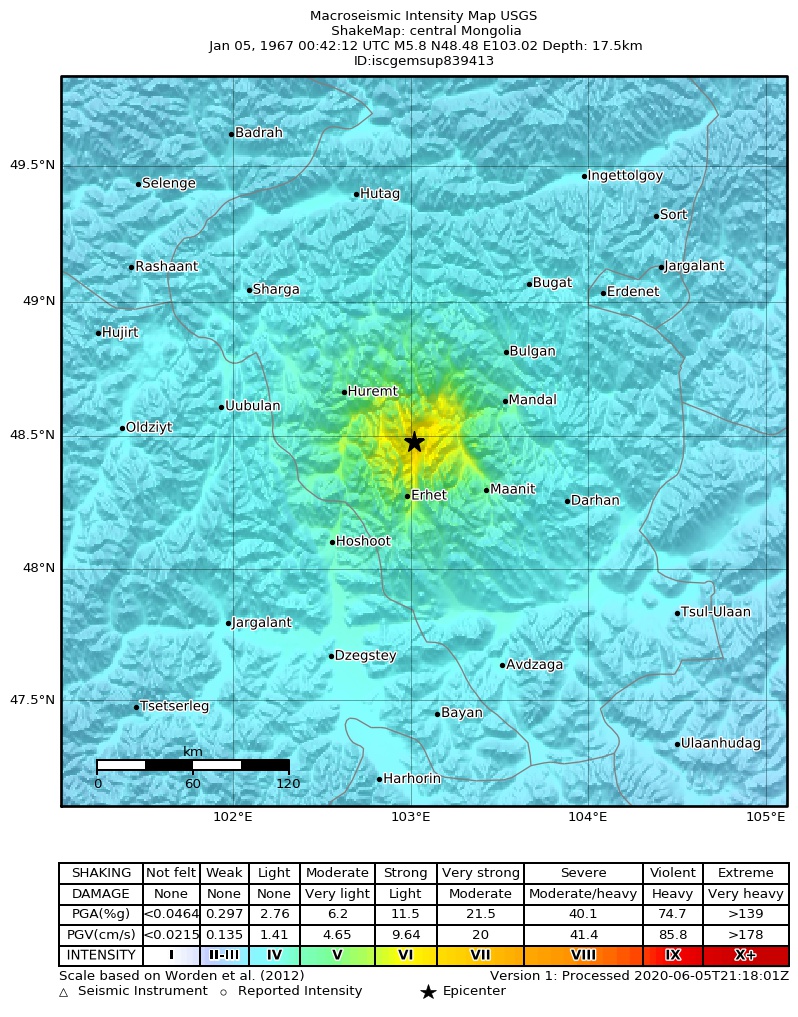 USGS ShakeMap: estimated shaking intensity around the epicenter