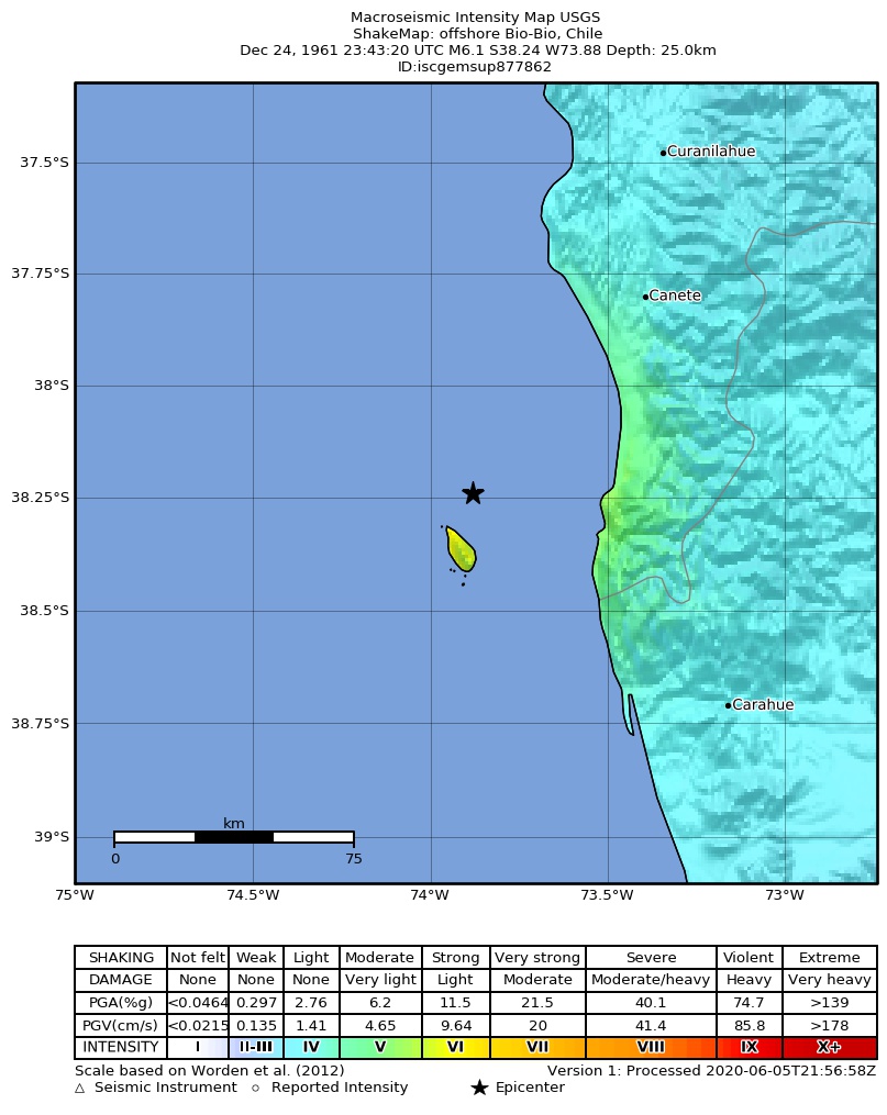 USGS ShakeMap: estimated shaking intensity around the epicenter