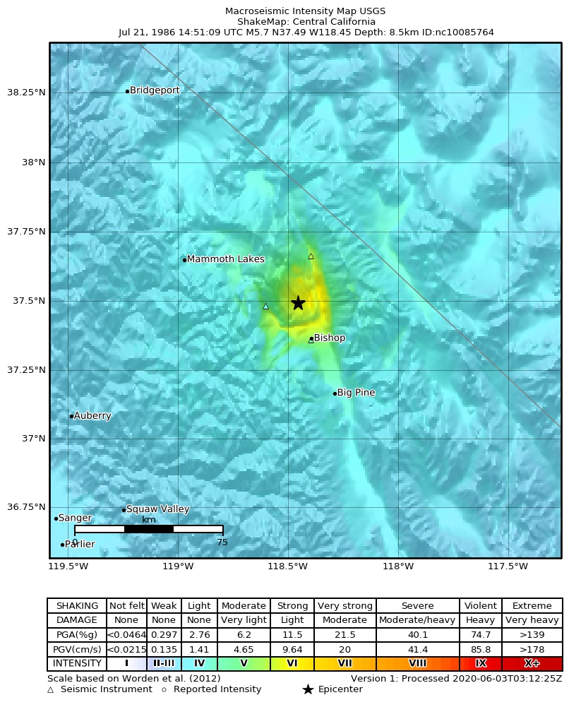 USGS ShakeMap: estimated shaking intensity around the epicenter