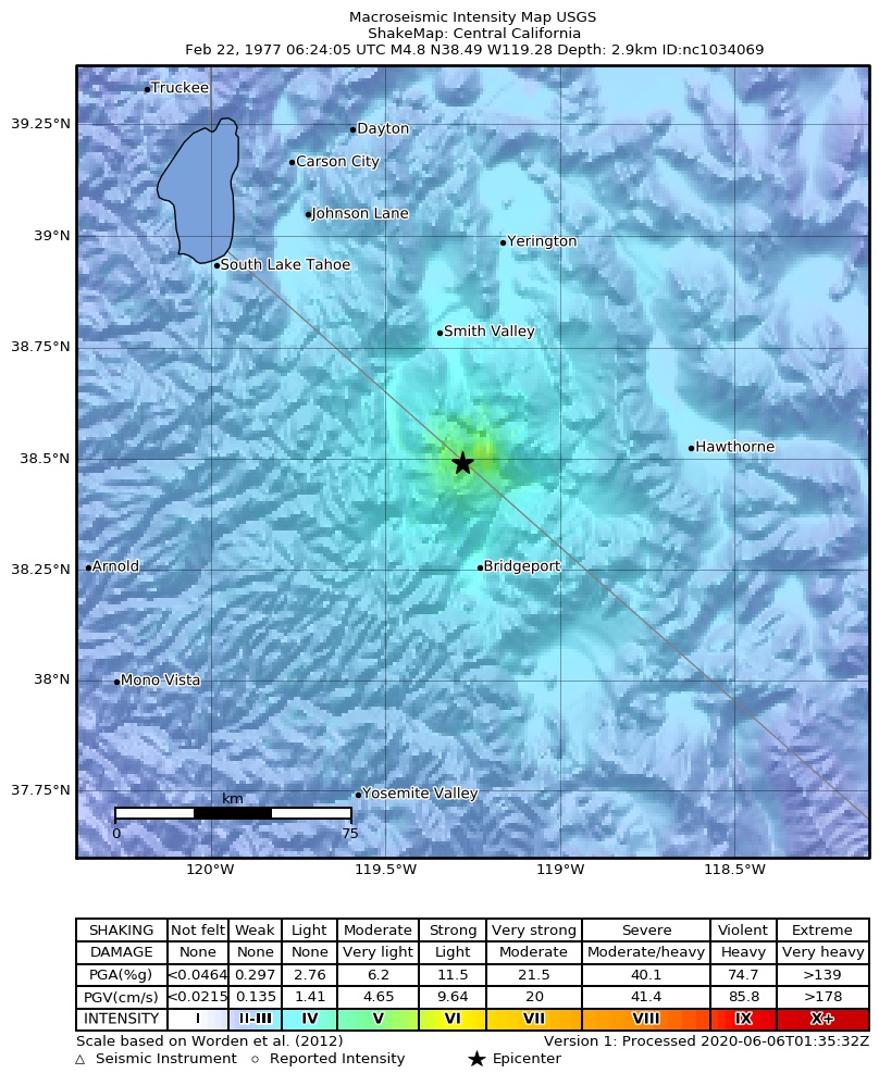 USGS ShakeMap: estimated shaking intensity around the epicenter