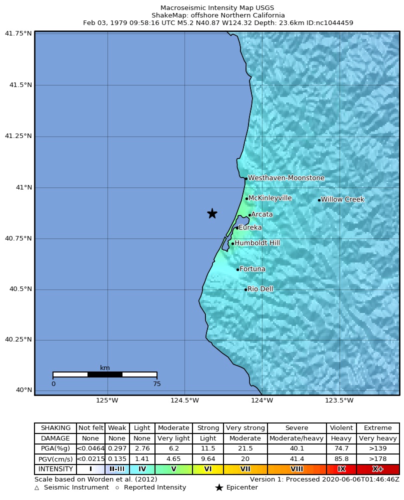 USGS ShakeMap: estimated shaking intensity around the epicenter