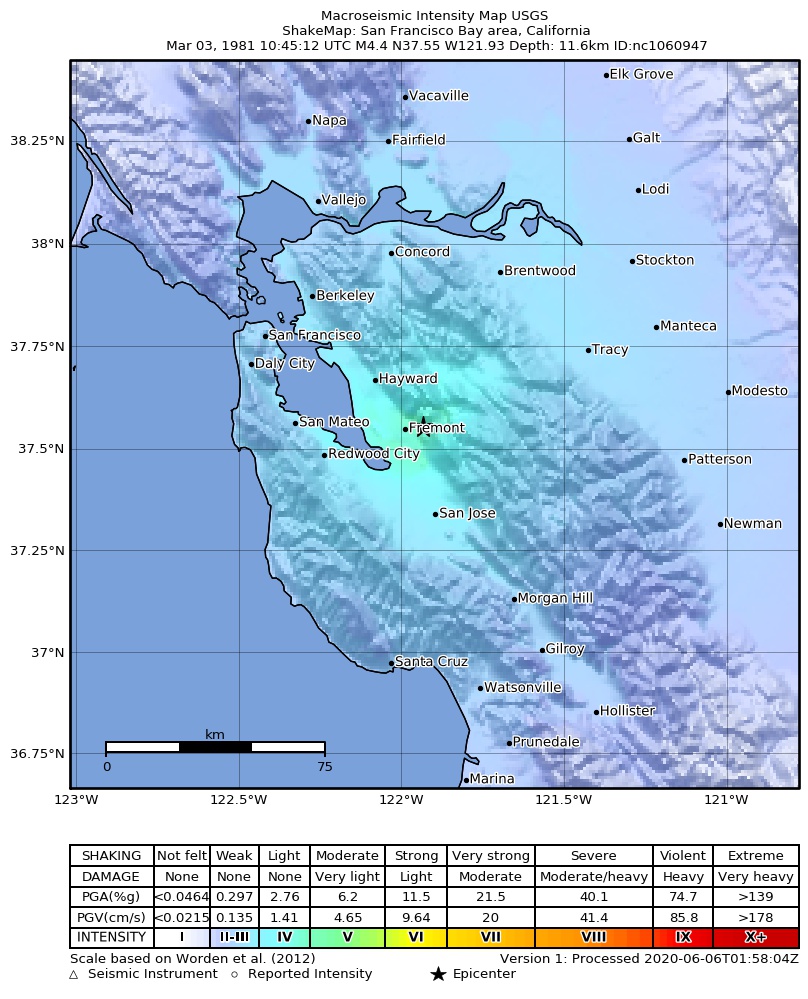 USGS ShakeMap: estimated shaking intensity around the epicenter