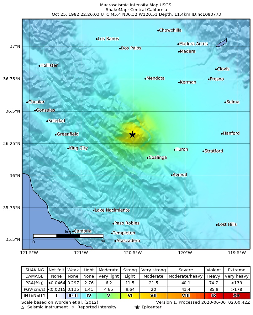 USGS ShakeMap: estimated shaking intensity around the epicenter