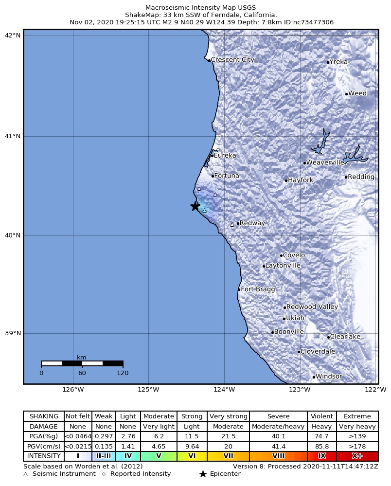 USGS ShakeMap intensity contours for the M2.9 earthquake near 10km WSW of Petrolia, CA