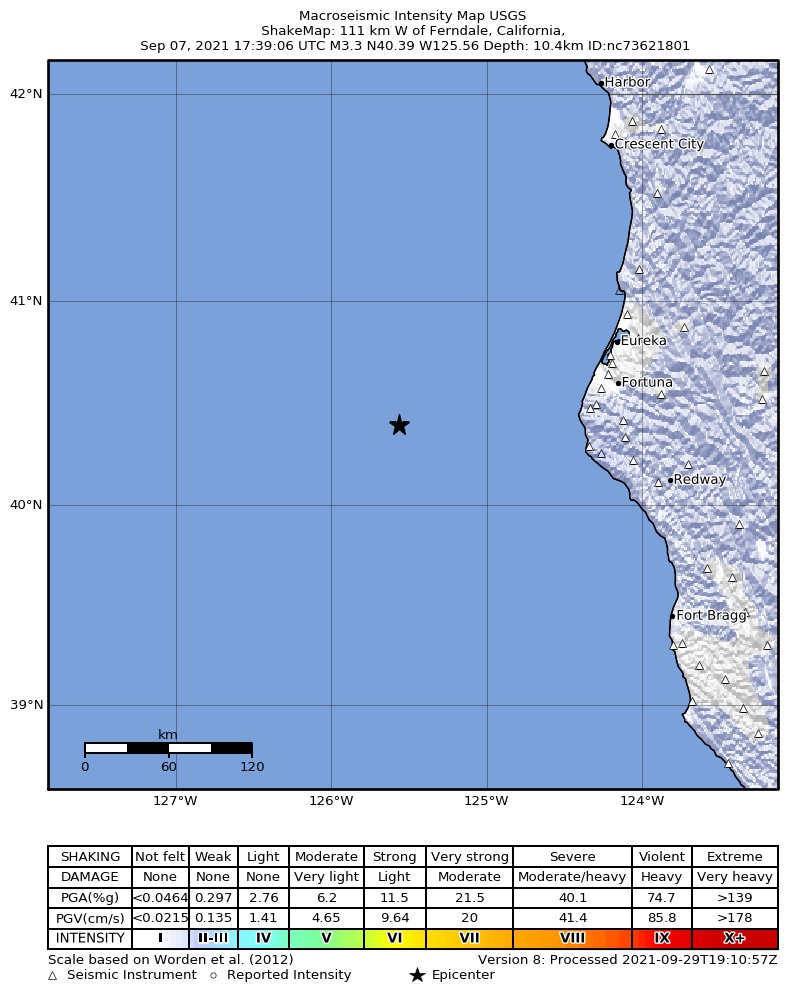 USGS ShakeMap intensity contours for the M3.3 earthquake near 108km W of Petrolia, CA
