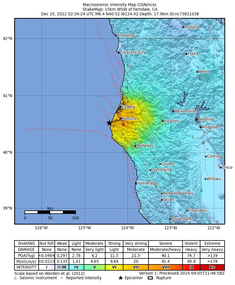 USGS ShakeMap intensity contours for the M6.4 earthquake near 15km WSW of Ferndale, CA