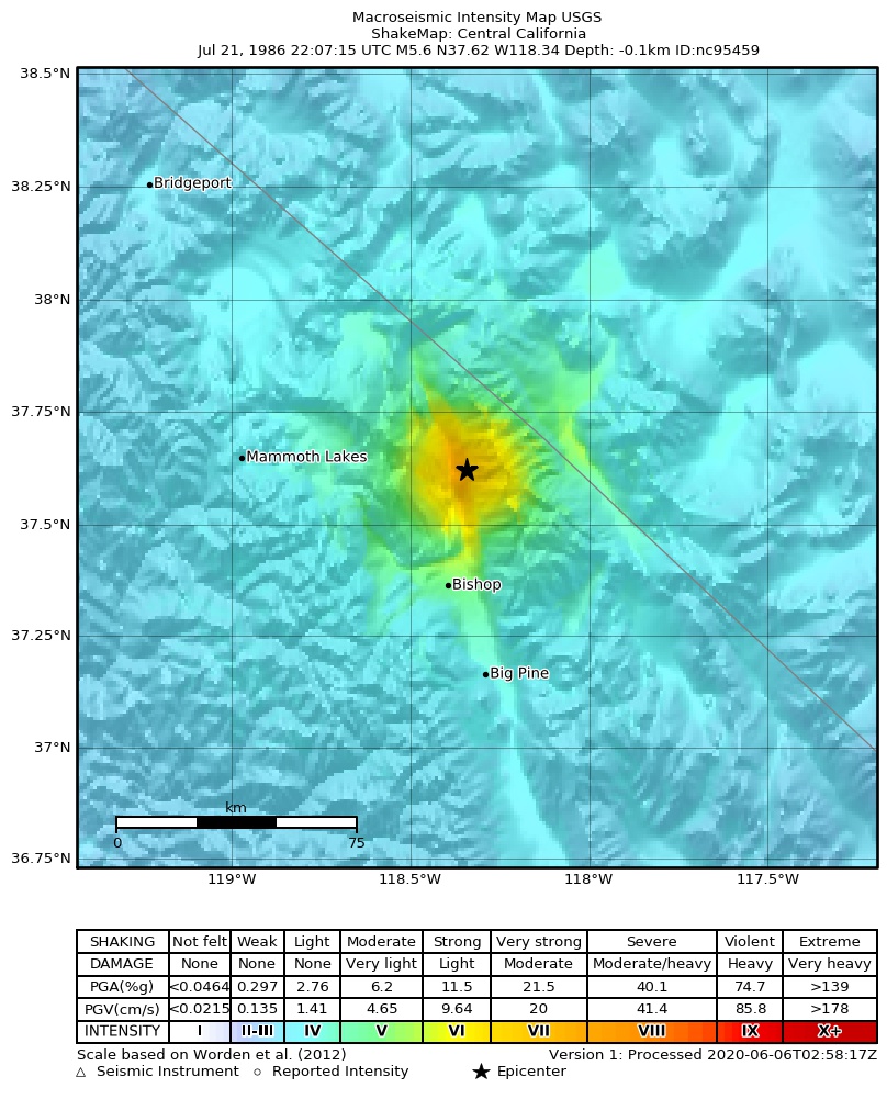 USGS ShakeMap: estimated shaking intensity around the epicenter