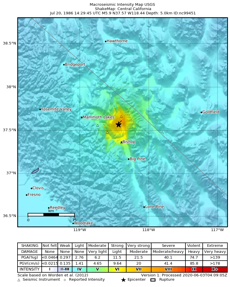 USGS ShakeMap: estimated shaking intensity around the epicenter