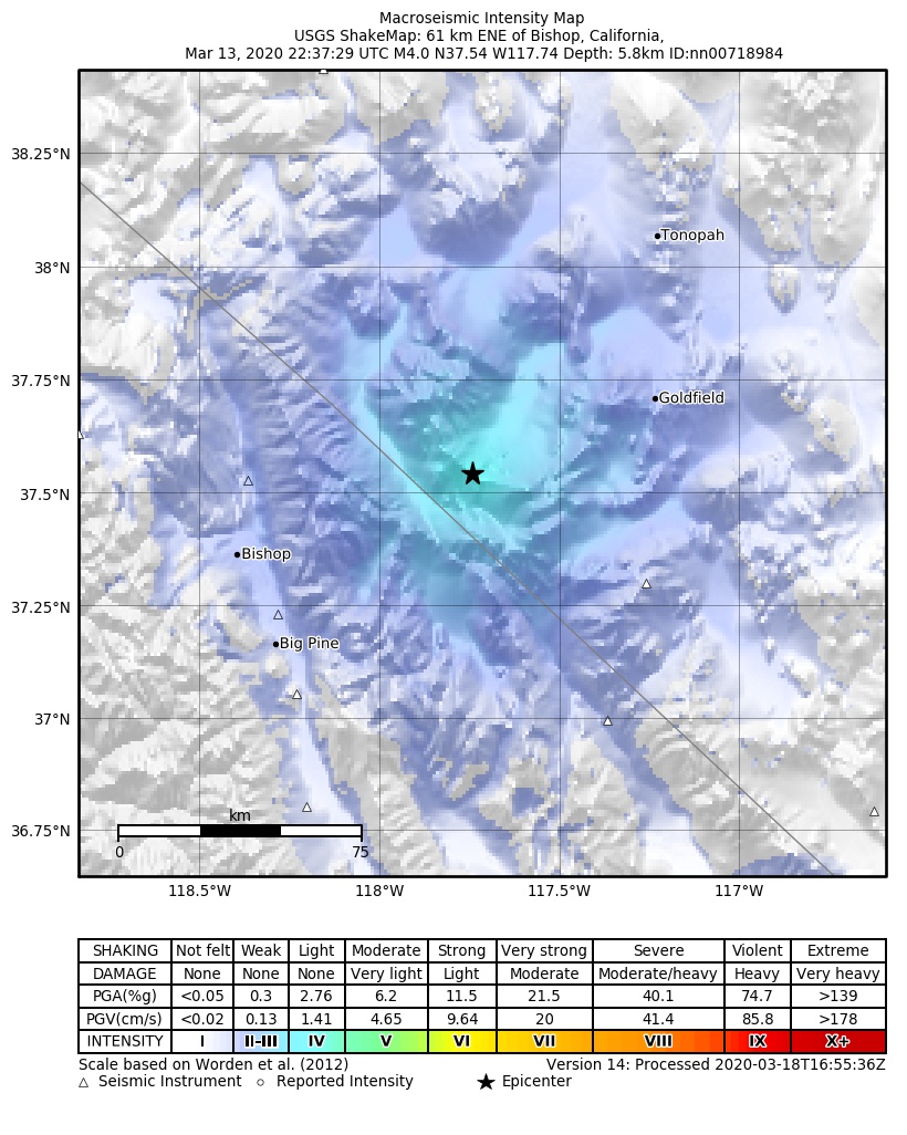 USGS ShakeMap: estimated shaking intensity around the epicenter