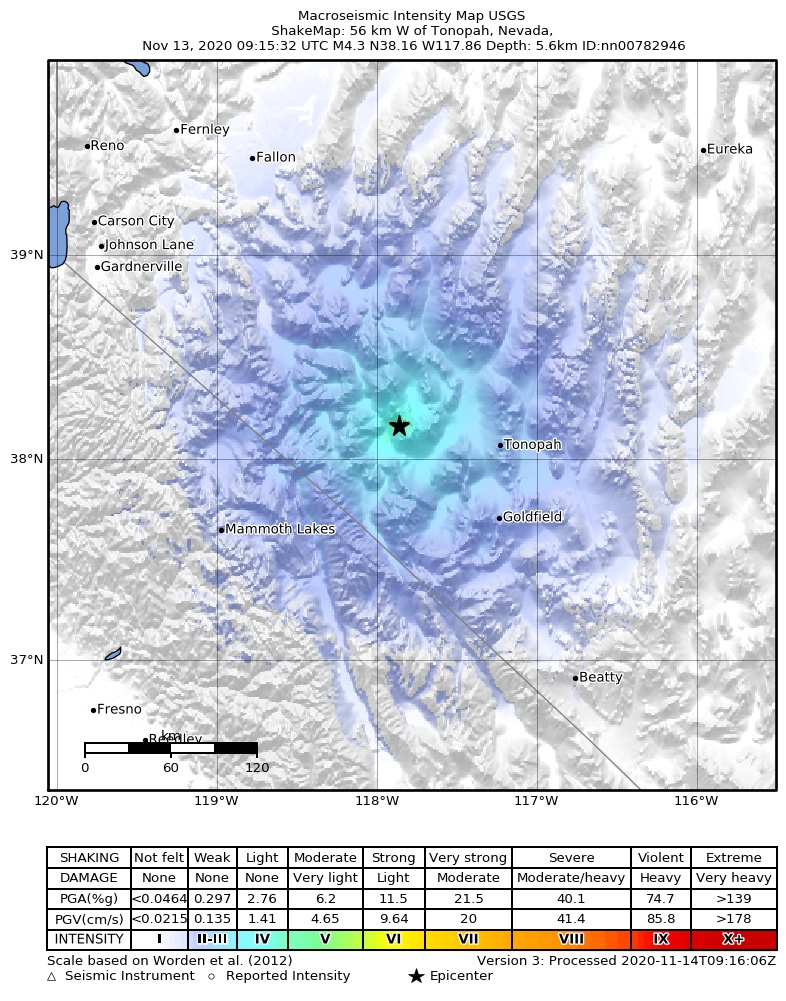 USGS ShakeMap: estimated shaking intensity around the epicenter