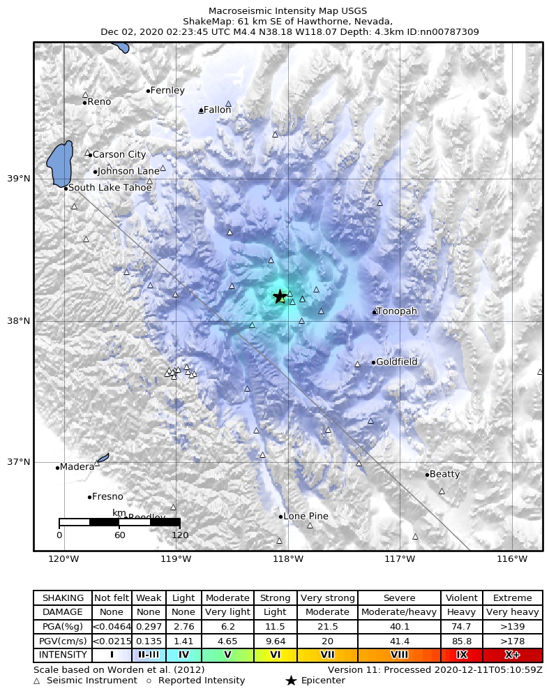 USGS ShakeMap: estimated shaking intensity around the epicenter