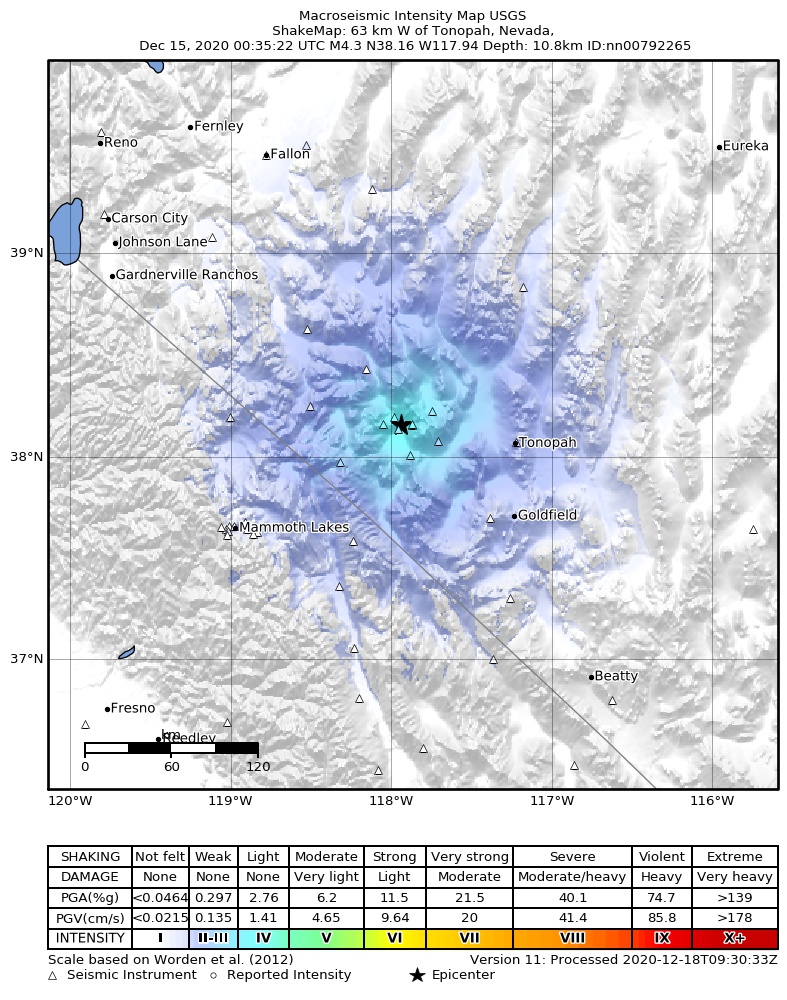 USGS ShakeMap: estimated shaking intensity around the epicenter