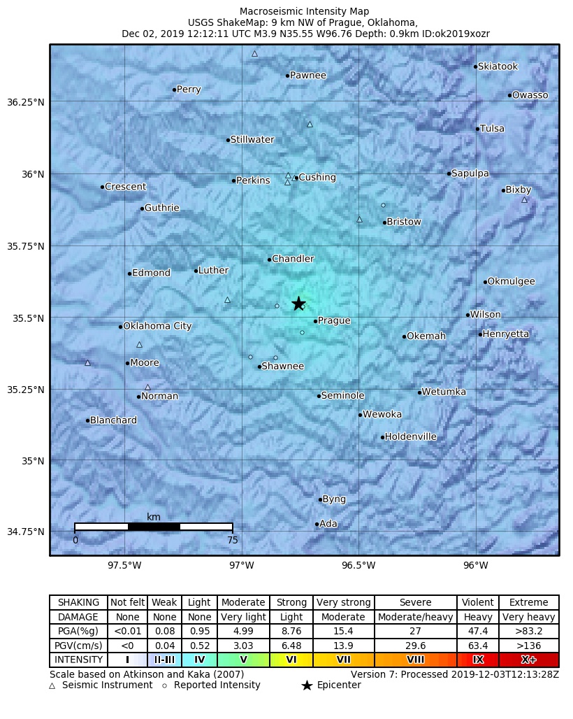 USGS ShakeMap: estimated shaking intensity around the epicenter