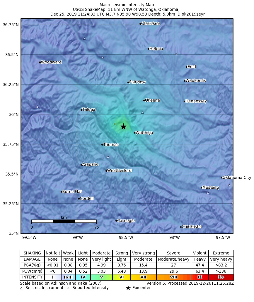 USGS ShakeMap: estimated shaking intensity around the epicenter