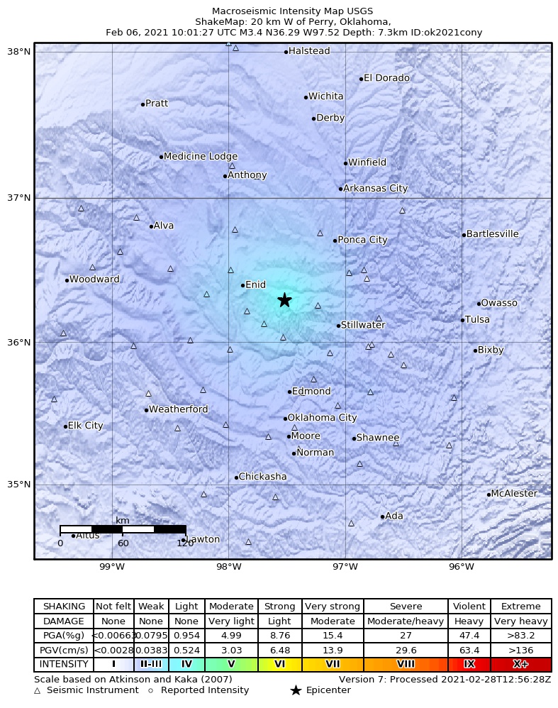 USGS ShakeMap: estimated shaking intensity around the epicenter