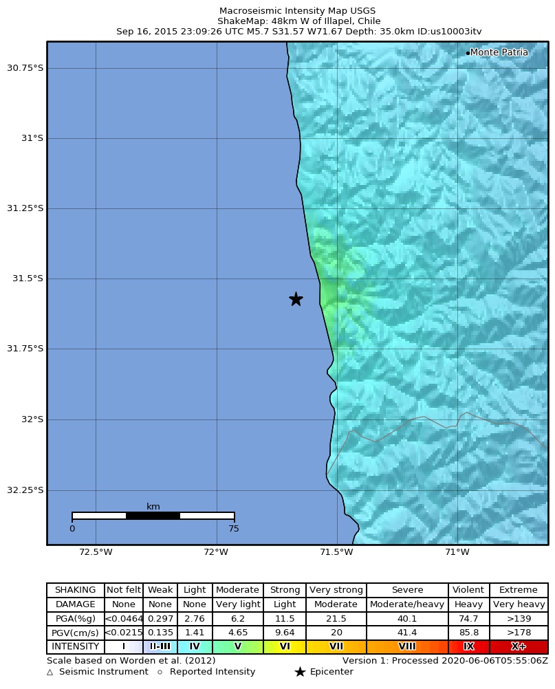 USGS ShakeMap: estimated shaking intensity around the epicenter