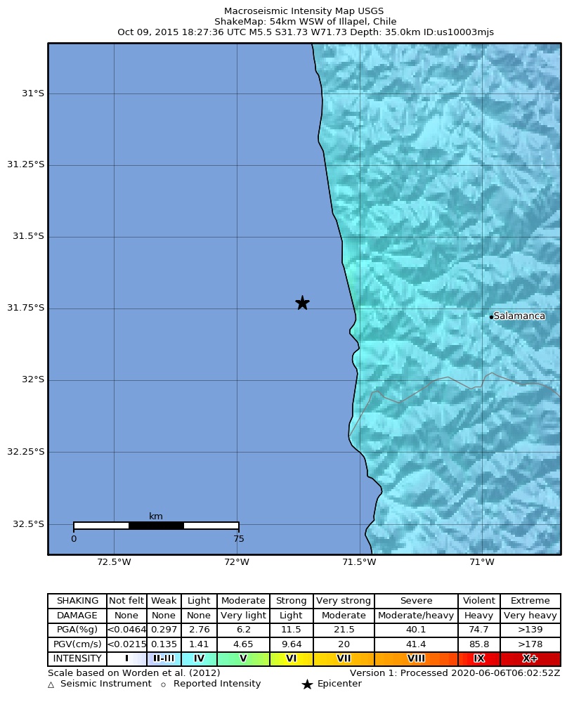 USGS ShakeMap: estimated shaking intensity around the epicenter