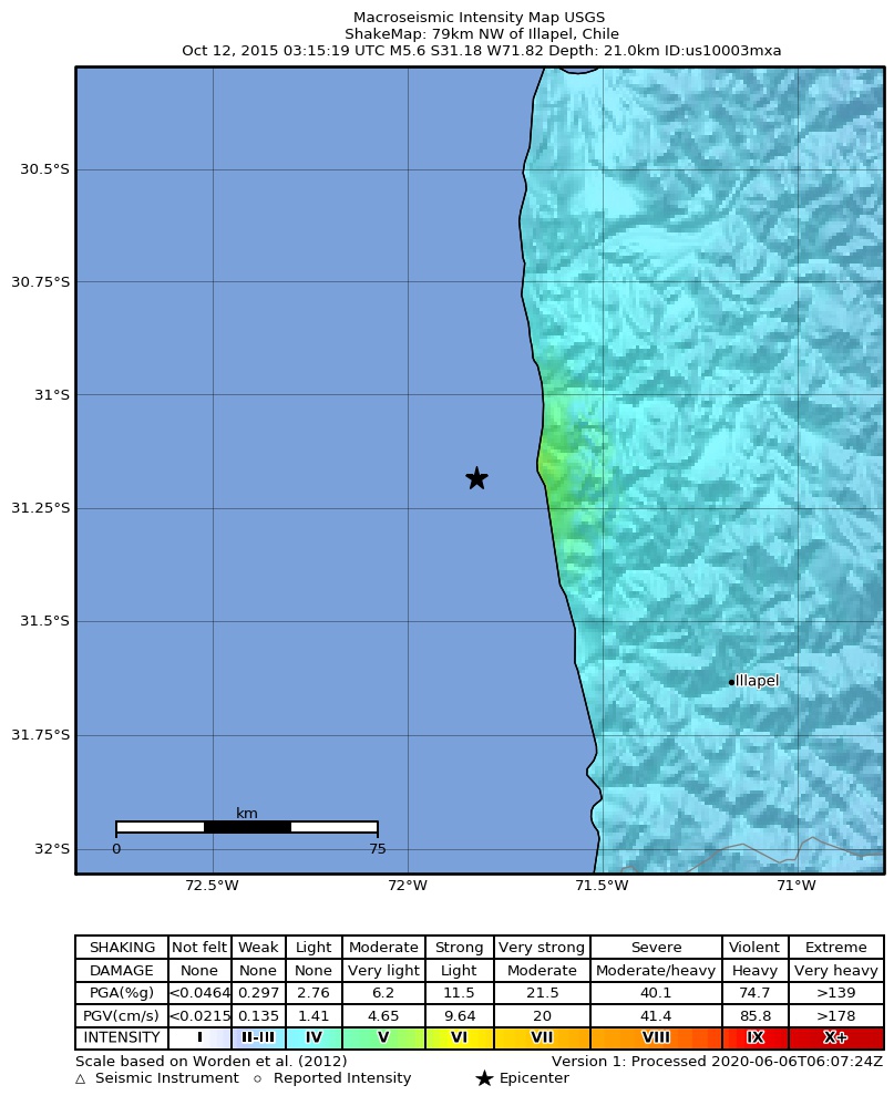 USGS ShakeMap: estimated shaking intensity around the epicenter