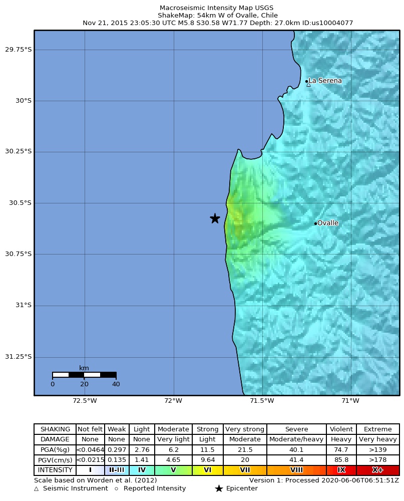 USGS ShakeMap: estimated shaking intensity around the epicenter