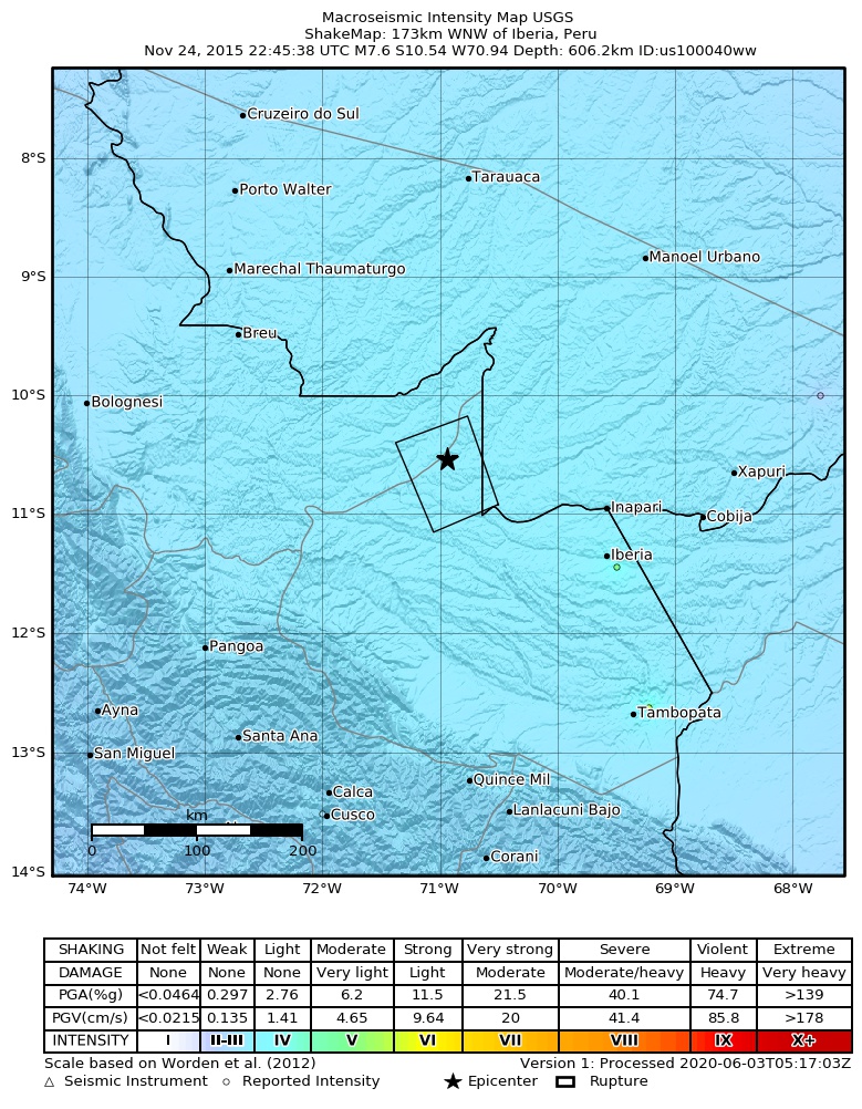 USGS ShakeMap: estimated shaking intensity around the epicenter