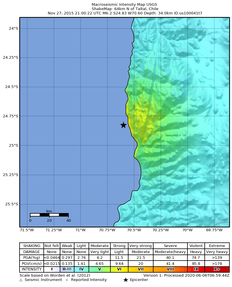 USGS ShakeMap: estimated shaking intensity around the epicenter