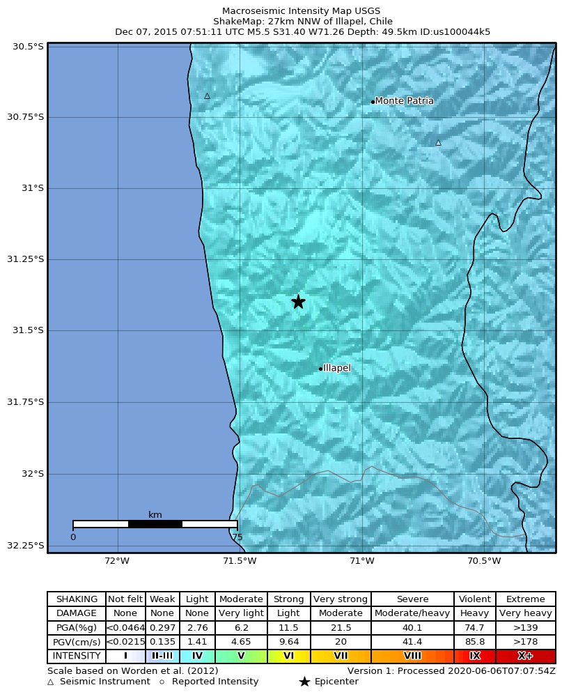 USGS ShakeMap: estimated shaking intensity around the epicenter
