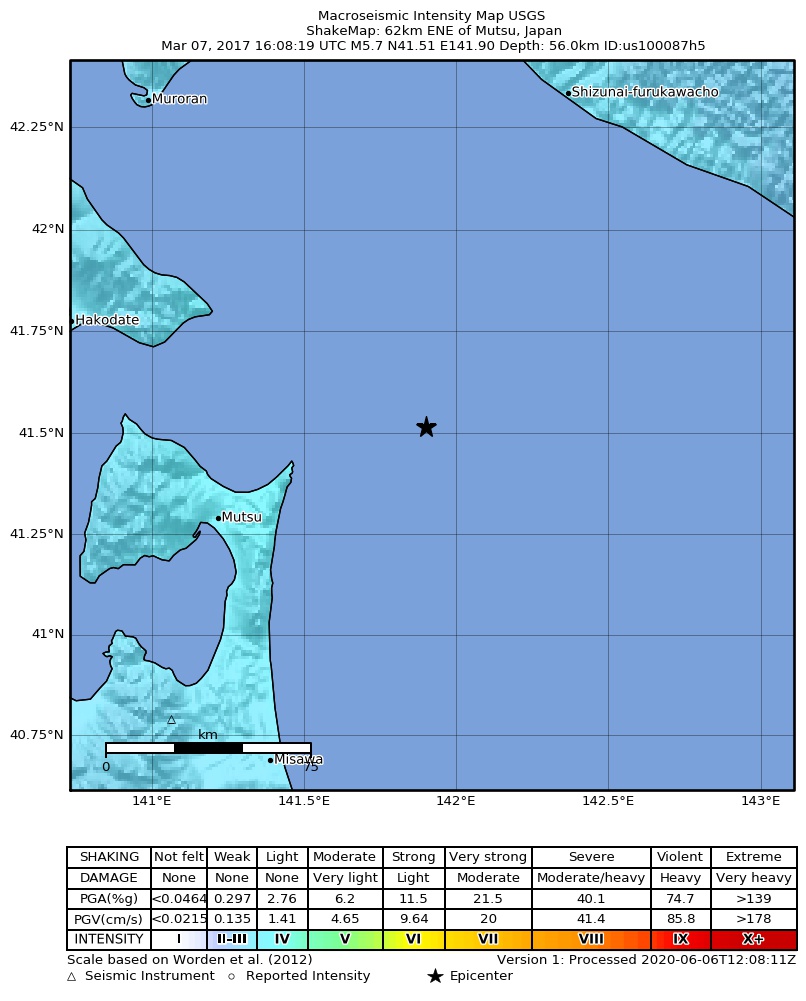 USGS ShakeMap: estimated shaking intensity around the epicenter
