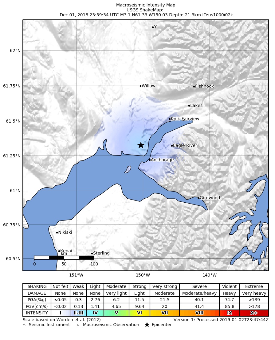 USGS ShakeMap: estimated shaking intensity around the epicenter