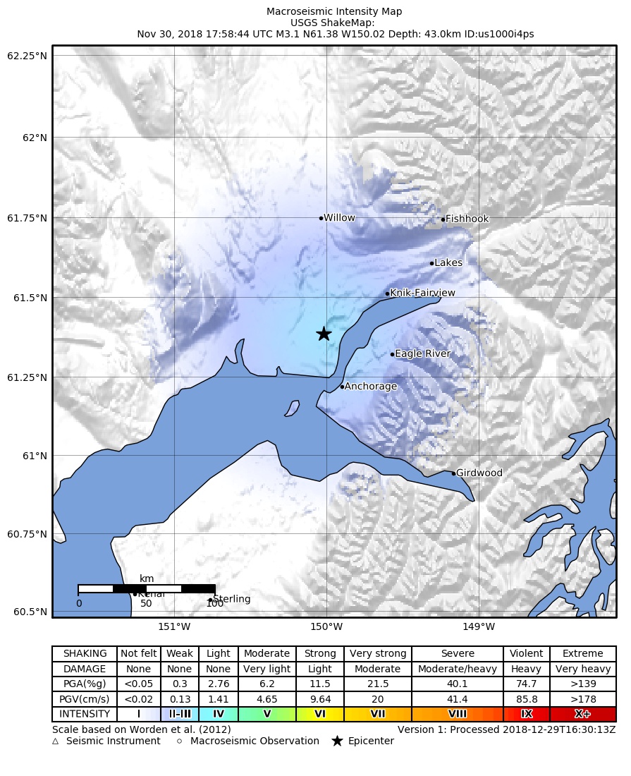 USGS ShakeMap: estimated shaking intensity around the epicenter
