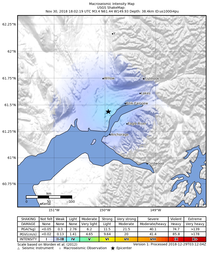 USGS ShakeMap: estimated shaking intensity around the epicenter
