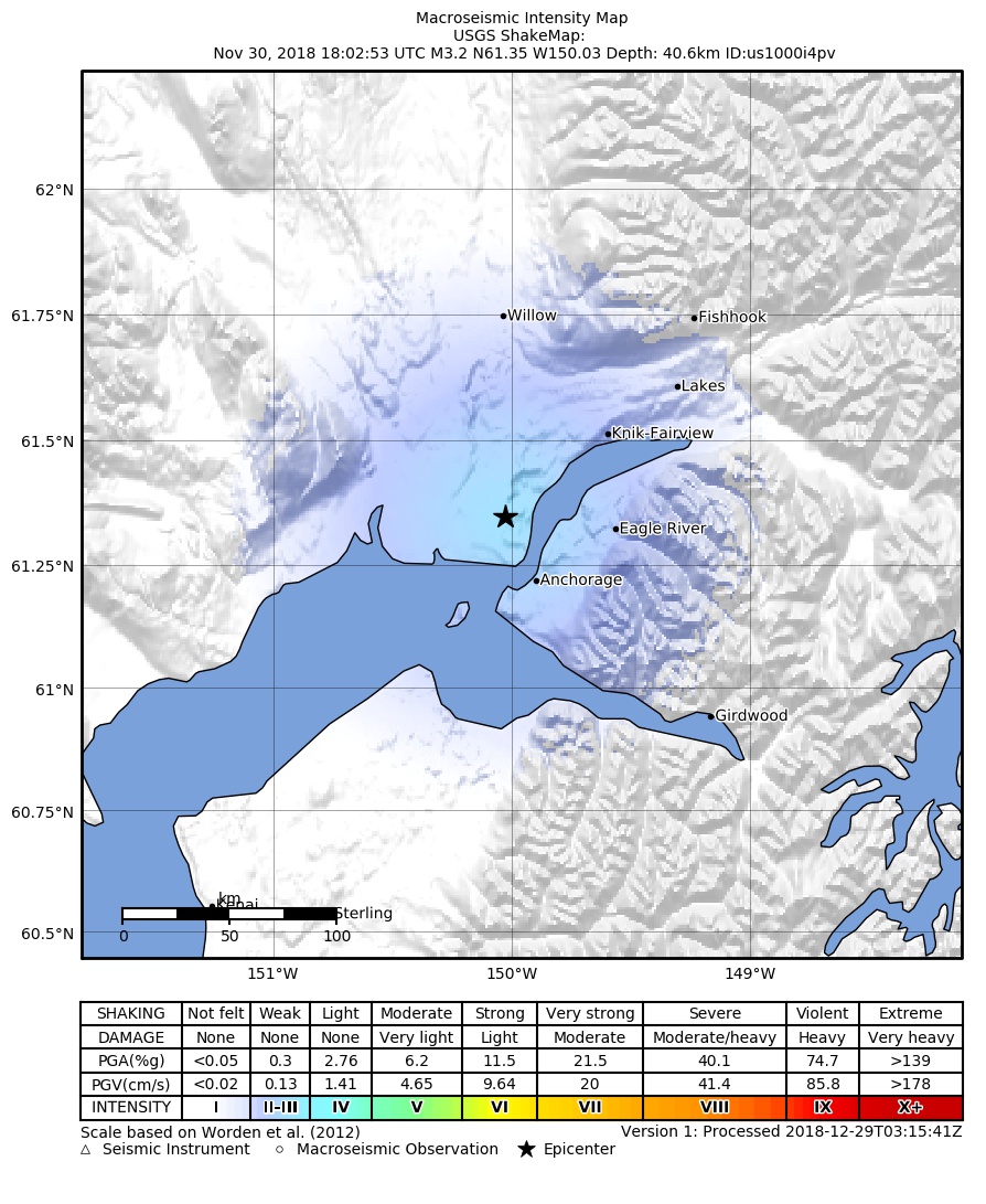 USGS ShakeMap: estimated shaking intensity around the epicenter