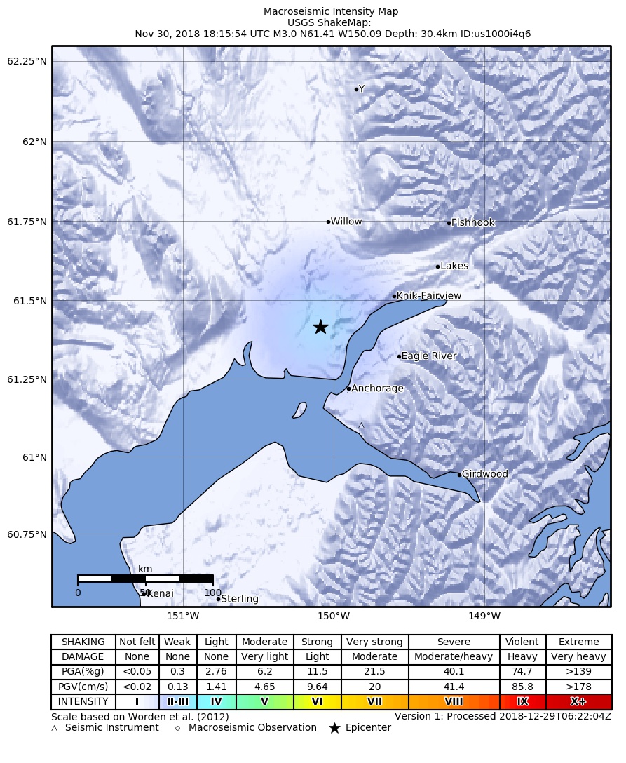 USGS ShakeMap: estimated shaking intensity around the epicenter