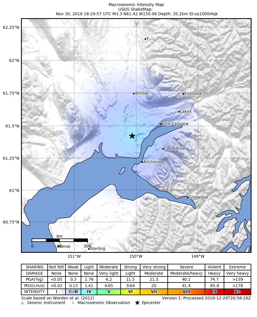 USGS ShakeMap: estimated shaking intensity around the epicenter