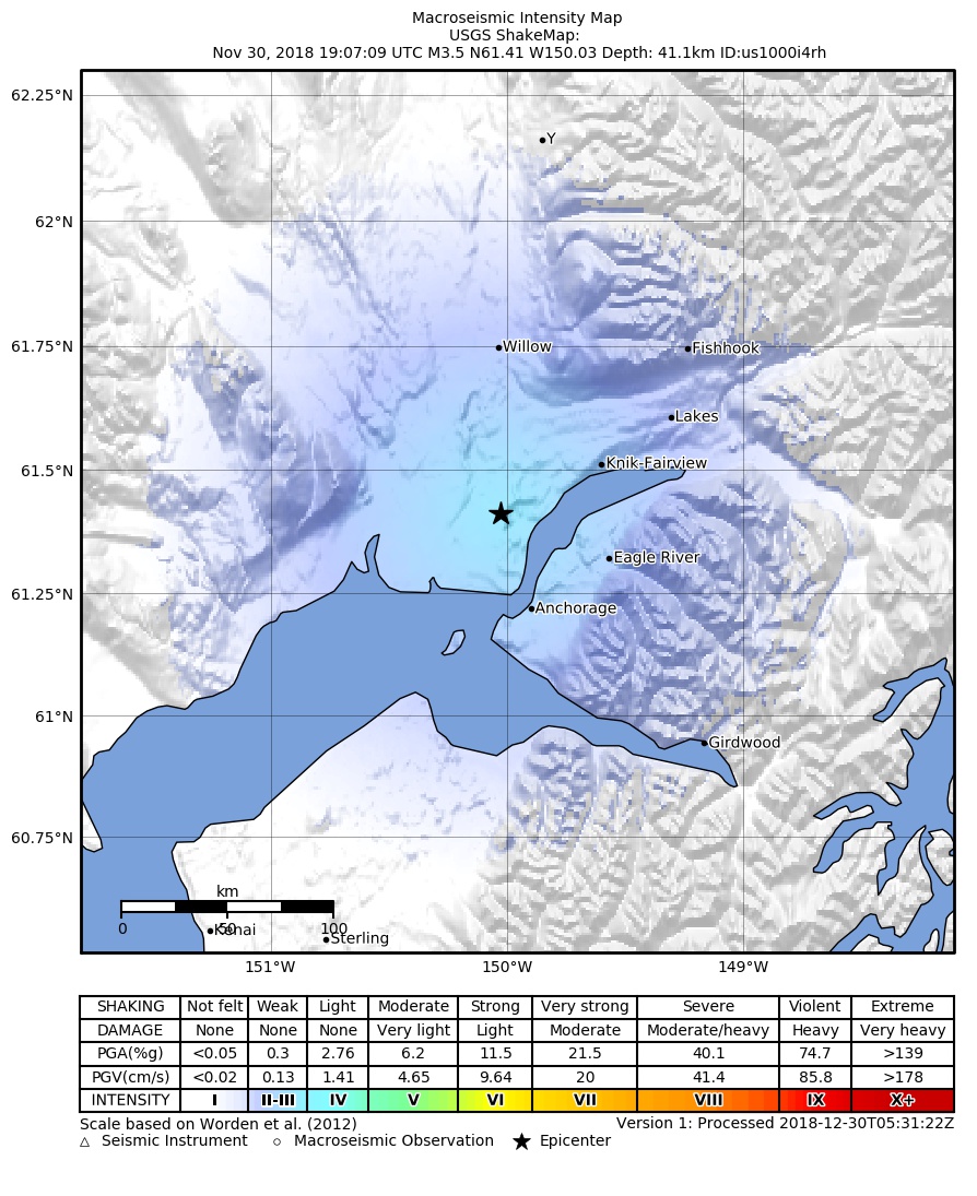 USGS ShakeMap: estimated shaking intensity around the epicenter