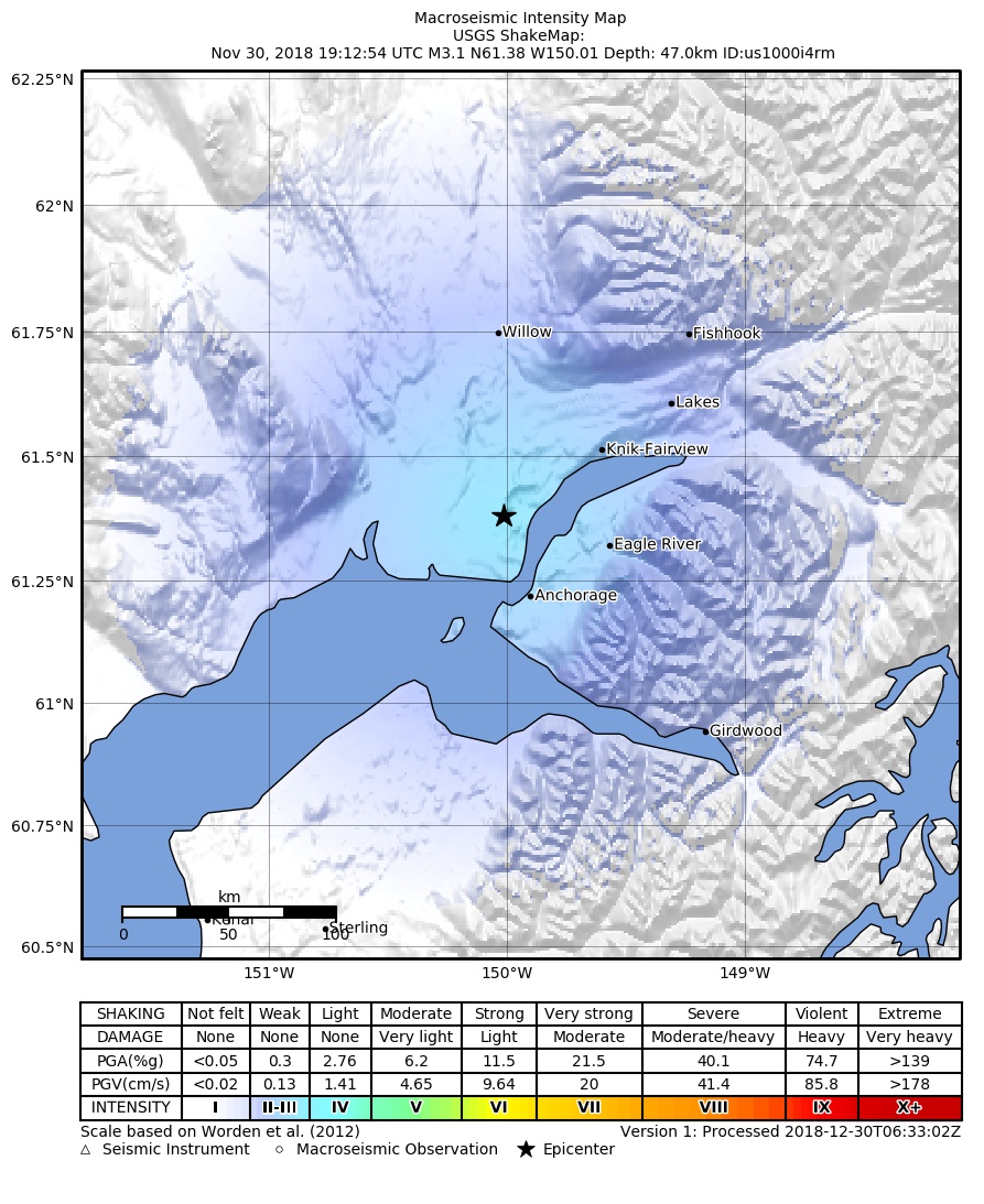 USGS ShakeMap: estimated shaking intensity around the epicenter