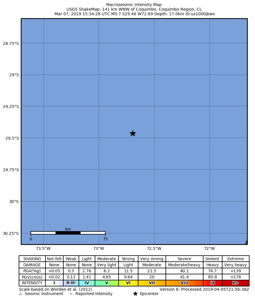 USGS ShakeMap: estimated shaking intensity around the epicenter